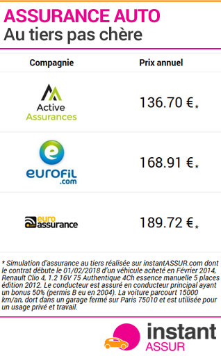 Assurance auto au tiers tarif