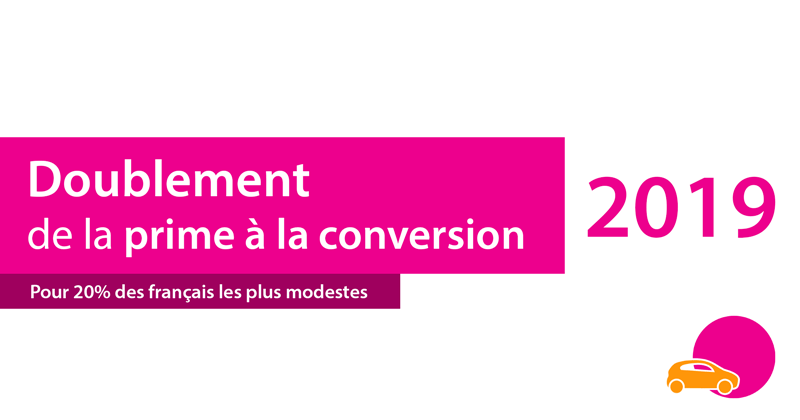 prime-a-la-conversion-doublee-en-2019 prime à la conversion doublée en 2019